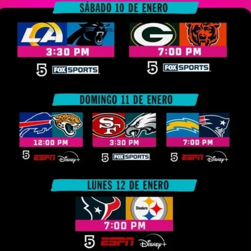 Wild Card NFL, Harbaugh Sale de Ravens y Josh Allen No Gana de Visita