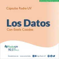 Los Datos (con Estela Casados) - 28 de agosto