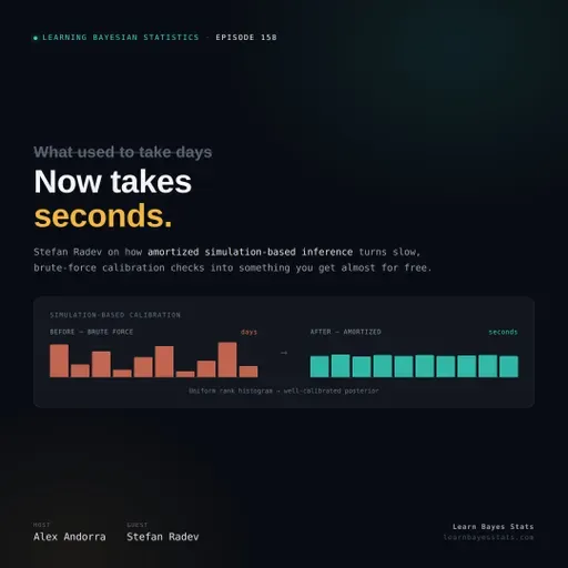 Why Bayesian Statistics Is More Computational Than Ever