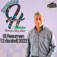 Joe Biden Anuncia nuevas medidas de control de armas (Eventos H Noticias 12/04/22)