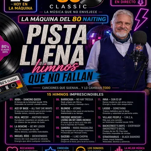 "La Maquina del 80Naiting" - Programa jueves 23 de Abril