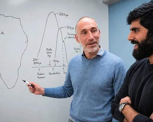 David Reich – Why the Bronze Age was an inflection point in human evolution