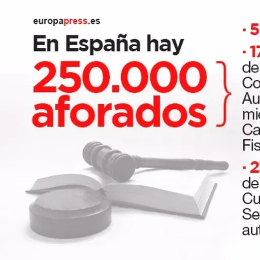 #negritasubrayadocursiva "De cloacas y aforamientos" 3 de junio de 2025