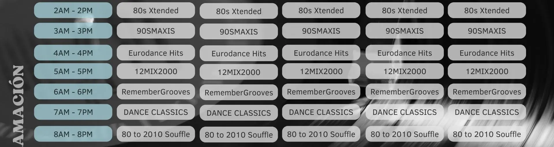 Remember Grooves Radio
