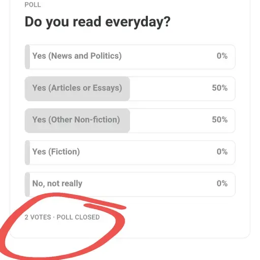 I got more sales than I did votes 😕