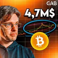 J'ai enquêté sur la prédiction la plus folle sur Bitcoin
