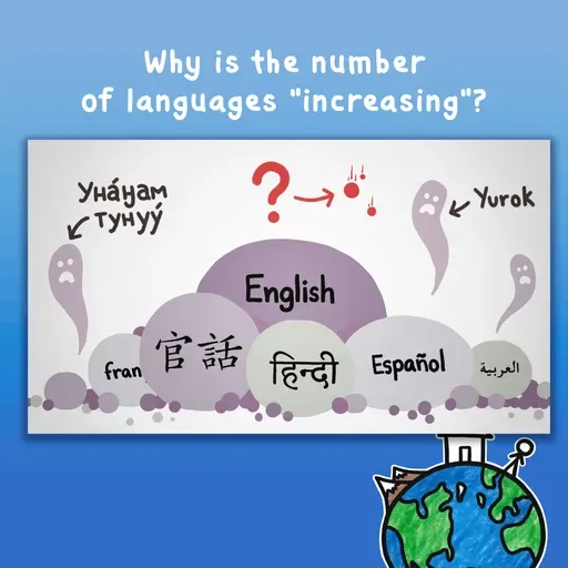Why is the number of languages "increasing"?