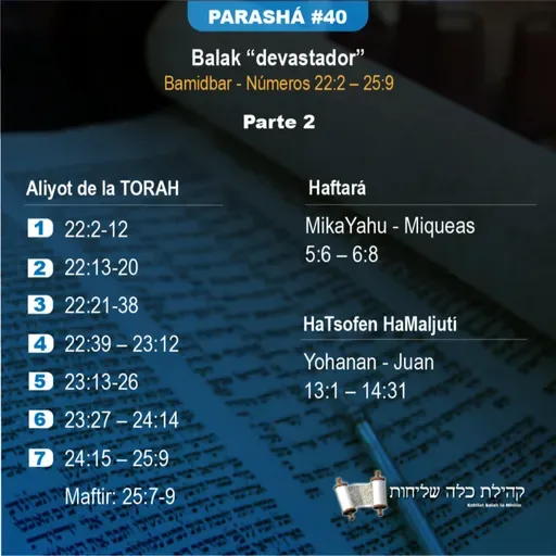Parashá #40 Balak / Parte 2