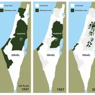 Mi reciente viaje a Israel y Palestina.