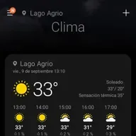 ¿Cómo está la temperatura en...?
