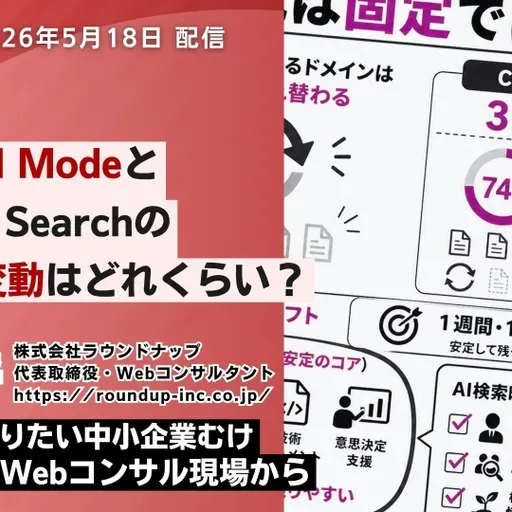 第592回:Google AI ModeとChatGPT Searchの引用元の変動はどれくらい?