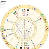 A KITE, A YOD AND A NEW MOON PARTIAL ECLIPSE IN VIRGO - WHAT A WEEK WE HAVE AHEAD OF US!