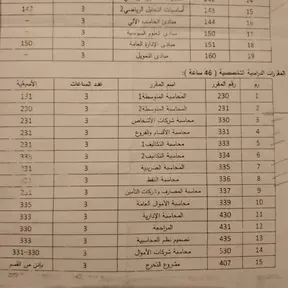 musiclibya
