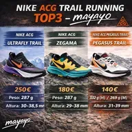 Nike ACG trail running: Del K2 en 1978 al top3 zapatillas trail running 2026