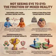 Two Realities, One Team: Trust and Cooperation in Mixed Reality