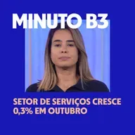 Setor de serviços cresce 0,3% em outubro | Minuto B3 – 12/12/2025