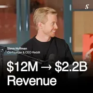 How Reddit Went From $12M to $2.2B + Cracked Social Media Monetization