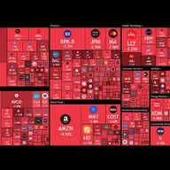 ហេតុអ្វីបានជា Trump គាត់ព្យាយាមដាក់ Tariff ហើយធ្វើអោយទីផ្សារធ្លាក់ចុះ រួមទាំង Stock របស់ អាមេរិកដែរ?