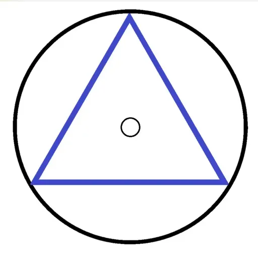 ASPECT PATTERNS - THE GRAND TRINE.