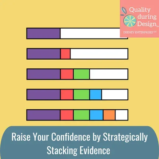 Raise Your Confidence by Strategically Stacking Evidence