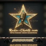 20 Minutes Podcast @ Albis Country Festival 28./29.3.2026 Zürich