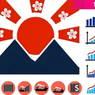 Japan Maintains Trade Concessions Amid US Tariff Shifts, Invests 550 Billion in Strategic Partnership