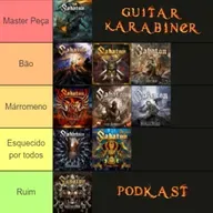 #243 TIER LIST dos álbuns do SABATON 