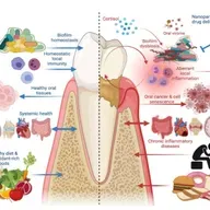 Episodio 83. ¿Qué tal es tu salud bucal?