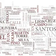 El apellido más raro, largo y en peligro de extinción de España 