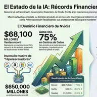 Netflix y las inversiones en litio de la empresa EnergyX.
