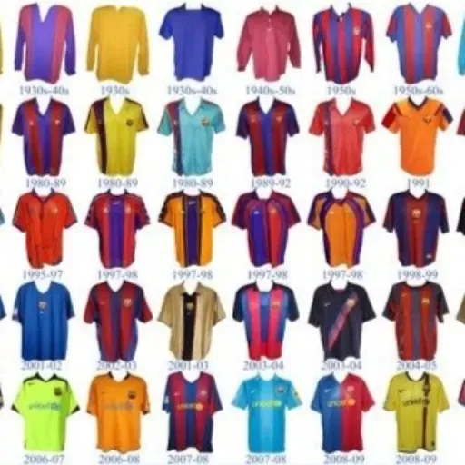 Tier list de camisetas del F.C.Barcelona Parte 1 (desde 1982 hasta la actualidad)