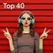104.6 RTL - Top 40