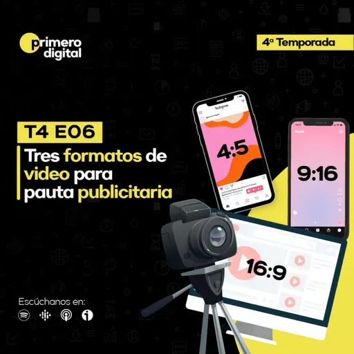 126. ¿Que formatos de video usas en Video Publicitario? Aquí tienes algunos de los formatos.