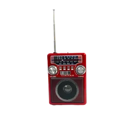 Popmetropolis