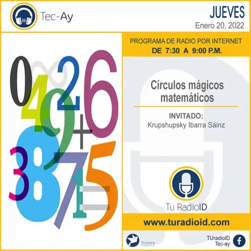 Círculos mágicos matemáticos