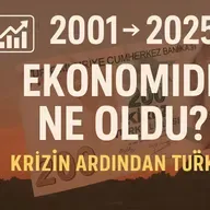 2001’den 2025’e Türkiye Ekonomisi: Kriz, Reform, Büyüme ve Dönüşüm