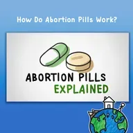 How Do Abortion Pills Work?