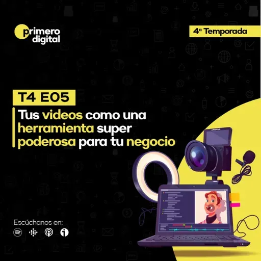 125. ¿Utilizas videos para mostrar tus productos y servicios? Aquí tienes algunos beneficios.