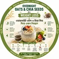 EP-280|🌱 Overnight Oats & Chia Seeds for Weight Loss 🌱ওভারনাইট ওটস ও চিয়া সিড দিয়ে ওজন নিয়ন্ত্রণ 🌱|wellness podcast