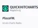 Quickhitcharts