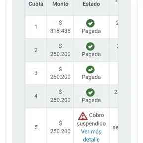 Gatoxx...