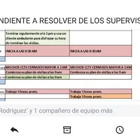 La Voz De Dios