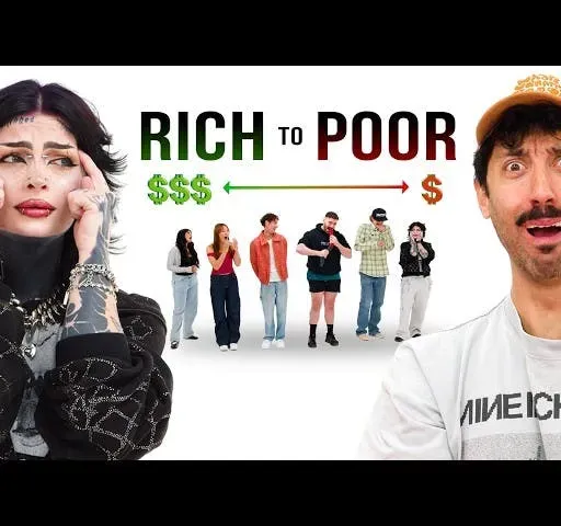 Guess The Millionaire