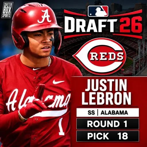 Cincinnati Reds Pick SS Justin Lebron from Alabama with First Pick in 2026 MLB Draft