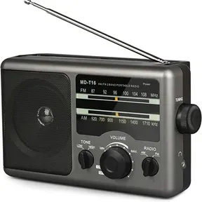 Capital Rubanda Fm