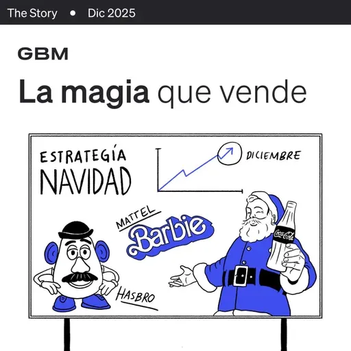 THE STORY | ¿La Navidad es un negocio a través de la nostalgia?