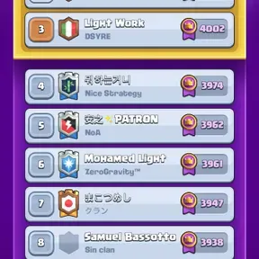 Yowi el más pro