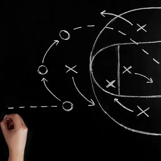 #68 - لإستراتيجية