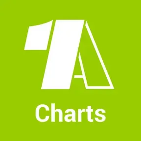 1A Charts Live
