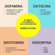 Autoestima Sexual
